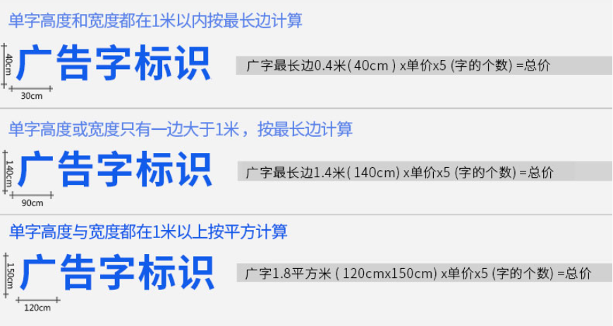 發(fā)光字報價計算公式