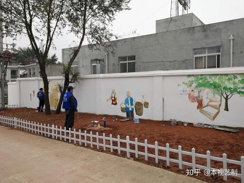 墻繪用什么顏料和工具_游泳館墻繪用什么顏料_墻繪顏料用水彩可以嗎