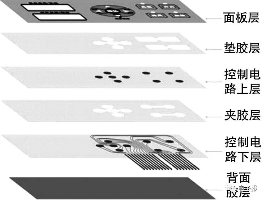 pvc保鮮膜流延薄膜機_pvc塑料薄膜_pvc薄膜生產廠家