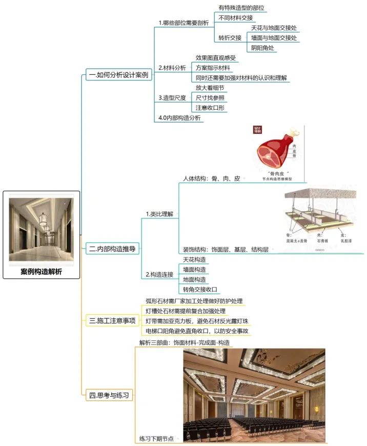 亞克力板效果圖_吸塑板和亞克力區別_亞克力和吸塑板價格