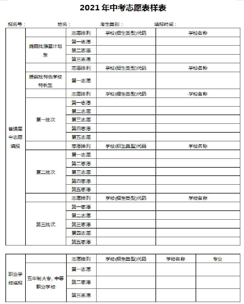 學炒股要很多時間嗎_學駕照要多久_要學多久