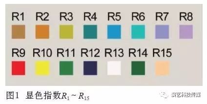 led燈具圖片_燈具圖片雷士照明_燈具圖片大全