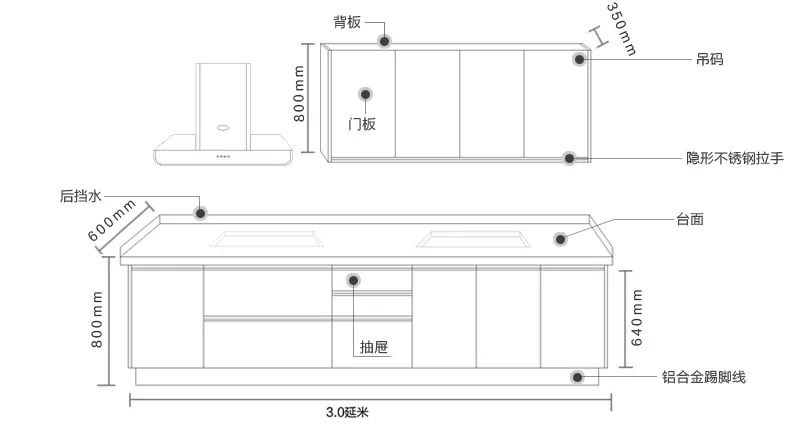 亞克力門板廠家_亞克力門板優(yōu)缺點_高光亞克力門板是什么材質(zhì)