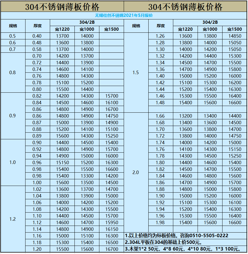 板亞克力夾_板亞克力加工定制_亞克力板