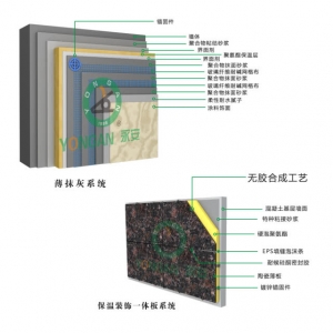 三棵樹保溫裝飾一體板廠家 外墻保溫裝飾一體板施工準備控制要點，你知道多少？