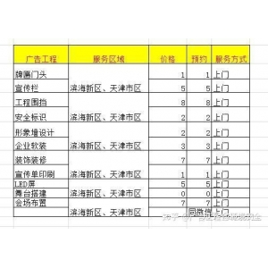 兩個(gè)公司一個(gè)形象墻 天津形象墻制作-天津企業(yè)形象墻設(shè)計(jì)-天津形象墻制作、文化墻、