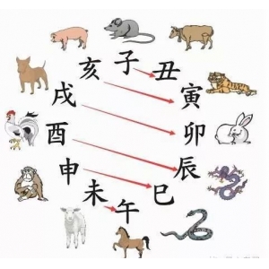 發(fā)光字種類及圖片簡(jiǎn)介_(kāi)發(fā)光樹脂字_招牌字發(fā)光